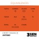 Tinta acrílica Deep Orange de AK-Interactive, 17ml