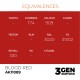 Pintura acrílica Blood Red 17ml de AK-Interactive