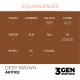 Flacon de peinture acrylique Deep Brown Intense de AK-Interactive