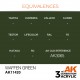 Peinture acrylique verte Waffen d'AK-Interactive