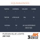 Bouteille de peinture Russian Blue Lights AK-Interactive