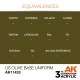 Peinture US Olive Base Uniform AK-Interactive 17ml