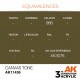 Peinture acrylique Canvas Tone AK-Interactive 17ml