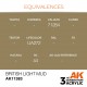 Acrylique British Light Mud AK-Interactive 17ml