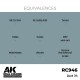 Bote de pintura laca RLM 78 AK-Interactive