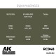 Pintura RLM 80 AK-Interactive