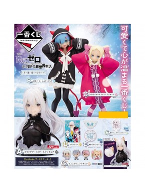 Loterie Ichiban Kuji Re:Zero figurines et prix