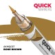 Set de QUICK MARKERS HUMANS par AK-Interactive