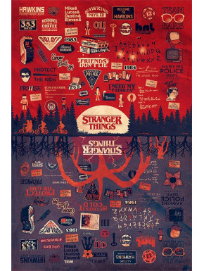 Poster Stranger Things The Upside Down