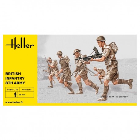 Figurines à l'échelle 1/72 de l'infanterie britannique de la 8e Armée de Heller