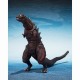 Figuras S.H. MonsterArts Godzilla formas diferentes