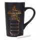 Taza Harry Potter latte Hogwarts School List