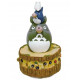 Boîte à musique Totoro Bande de 21 cm