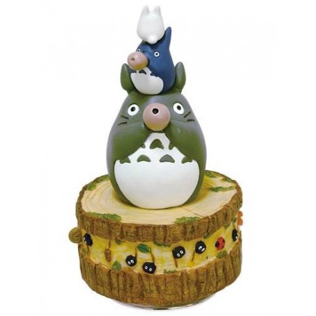 Caja de Música Totoro Band 21 cm