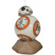 Estatua Sideshow Collectibles BB-8 23 cm