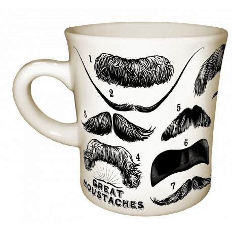 Cup Whiskers Different