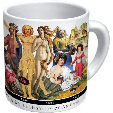 Taza Historia del Arte