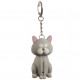 Keychain avec la lumière et le son de Dragon Ball Radar