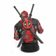 Marvel Busto 1/6 Deadpool Zombie SDCC 2020 15 cm