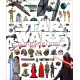 Libro Star Wars La enciclopedia visual