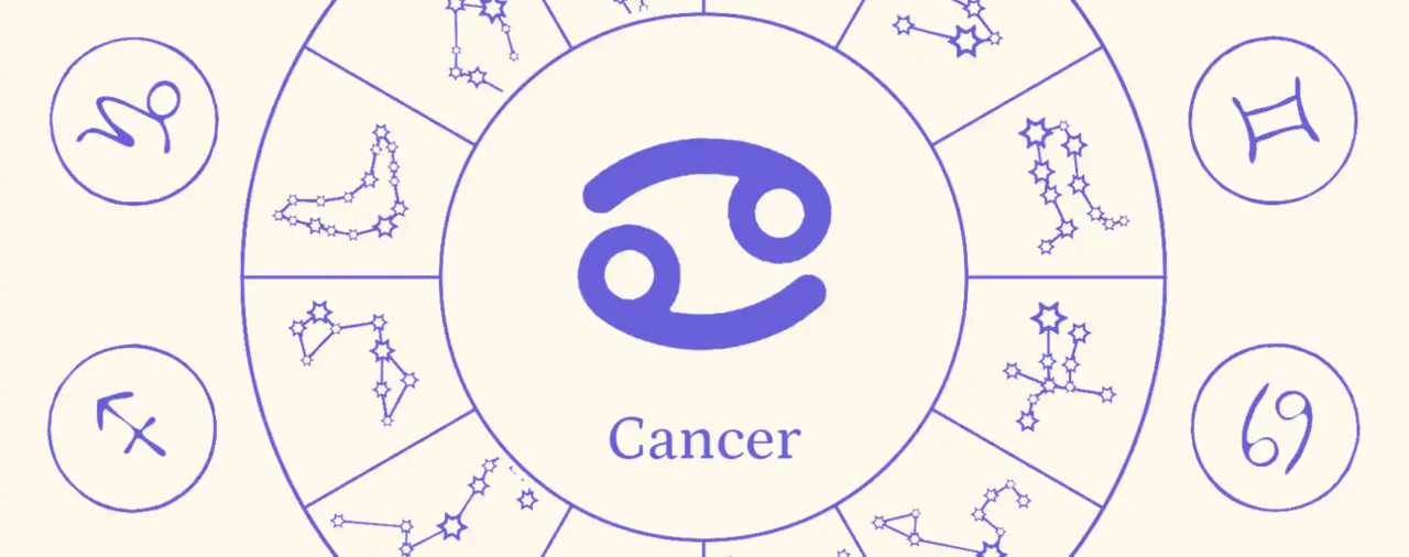 Top 10 personajes con símbolo Cáncer ♋