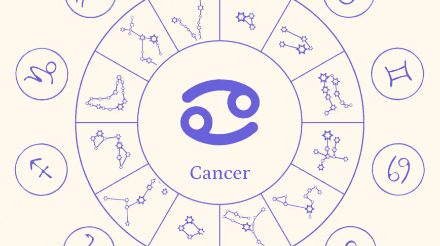 Top 10 personajes con símbolo Cáncer ♋